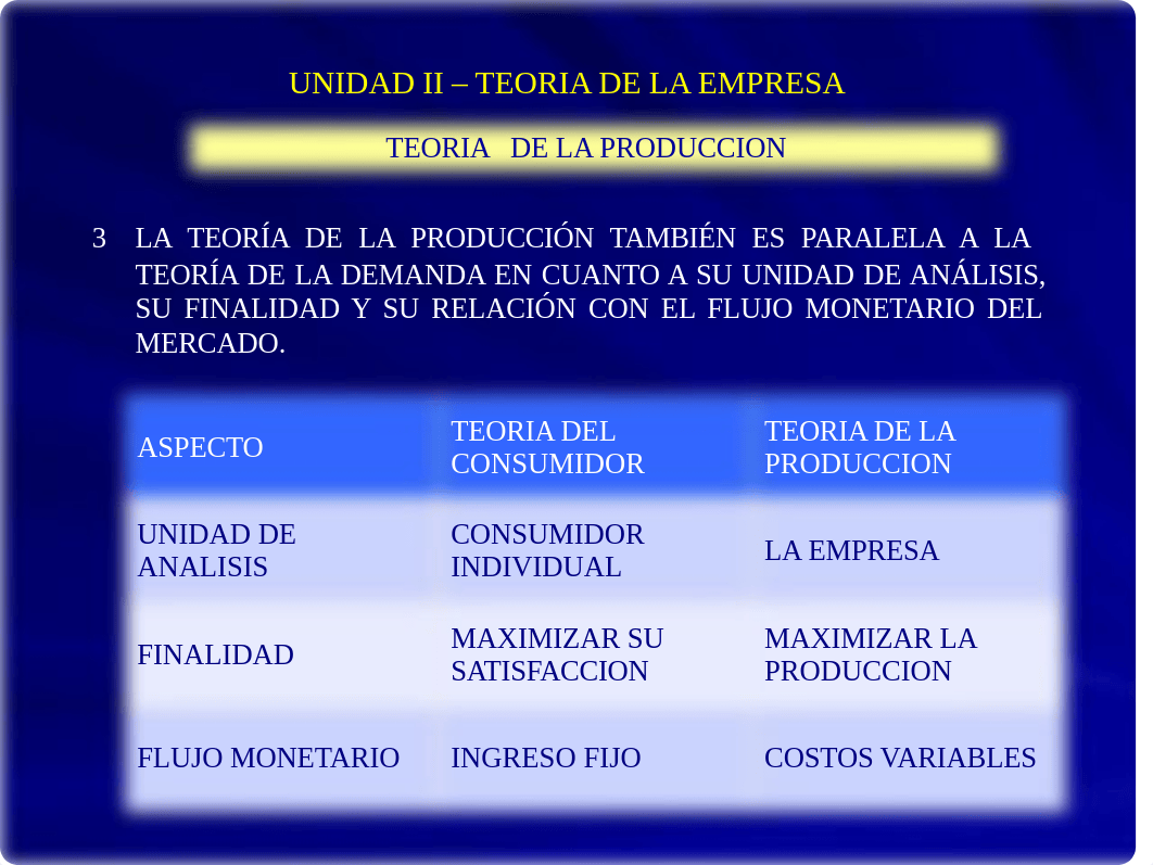 UFG - IEC 2 - UNIDAD II - LA FUNCION DE PRODUCCION Curso virtual.pptx_dqhpyjgexls_page4