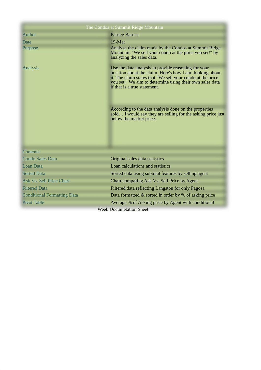 Barnes_P_week3_LAB_Summit_Ridge mountain resort_ Luxury_Condo_sales.xlsx_dqht0w9y2ym_page1