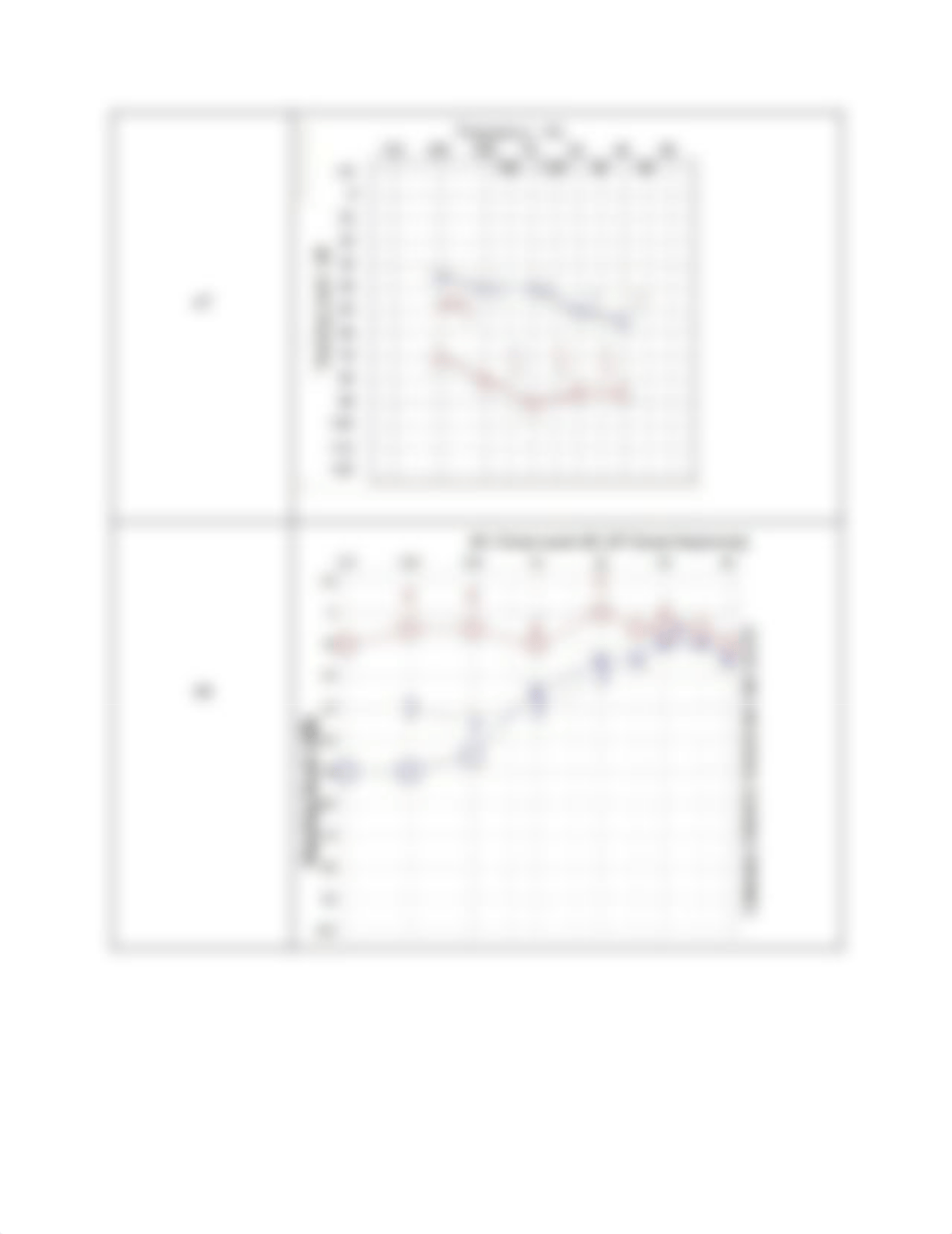 Audiogram Interpretation Assignment  (2).pdf_dqhuve3j6m5_page4