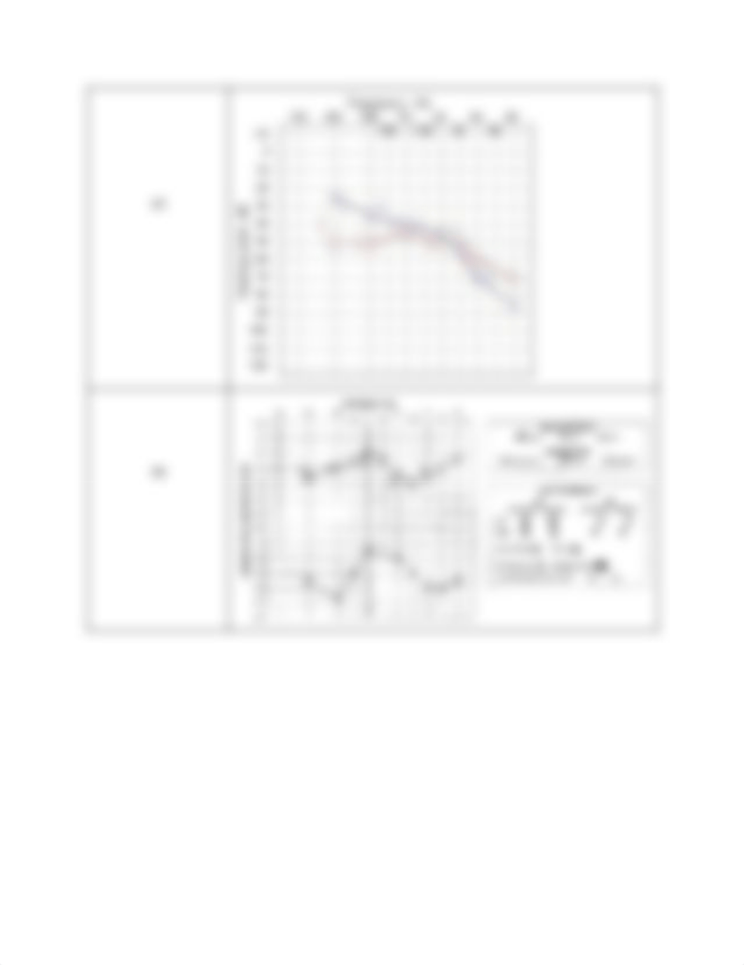 Audiogram Interpretation Assignment  (2).pdf_dqhuve3j6m5_page3