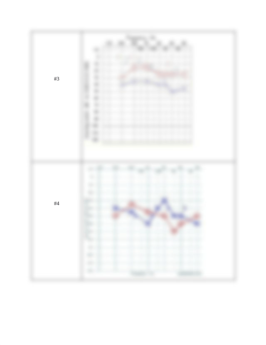 Audiogram Interpretation Assignment  (2).pdf_dqhuve3j6m5_page2