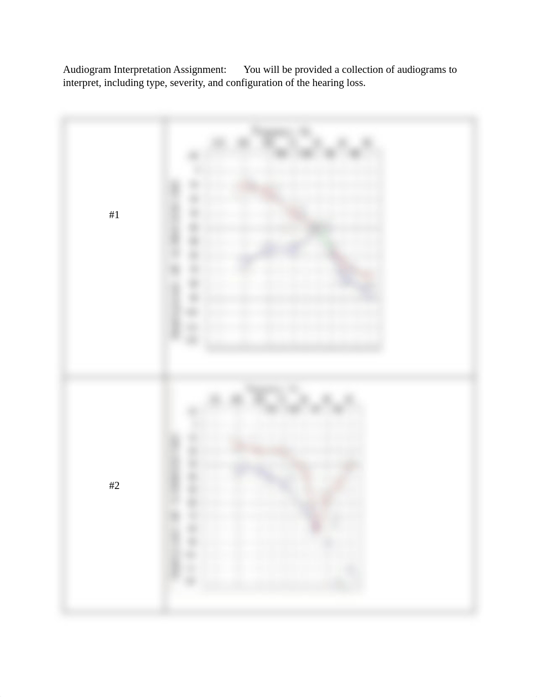 Audiogram Interpretation Assignment  (2).pdf_dqhuve3j6m5_page1