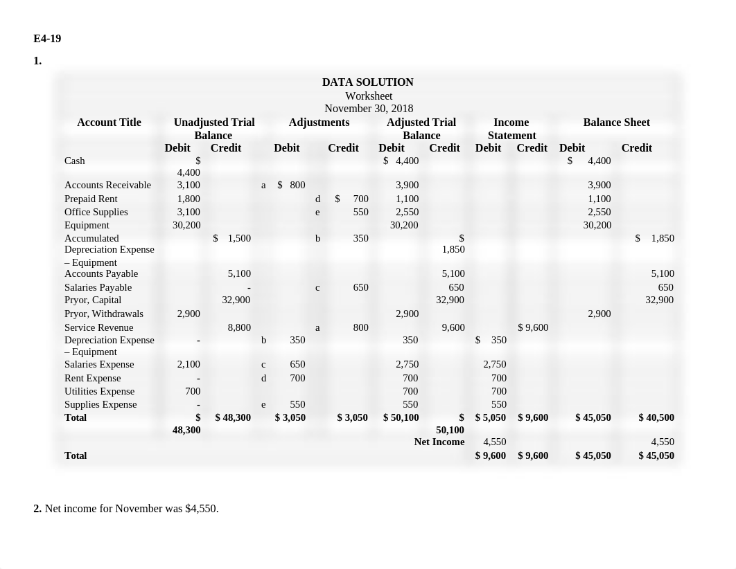 Assignment_4_ACC_201.docx_dqhv7cynbsd_page1