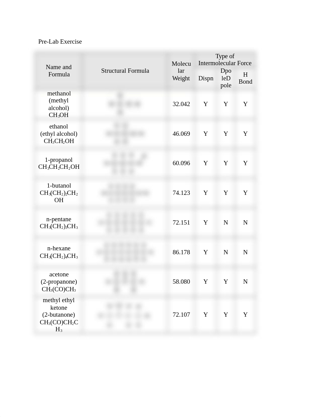 Lab 1_LozanoGomez_A.docx_dqhvlihe76e_page2