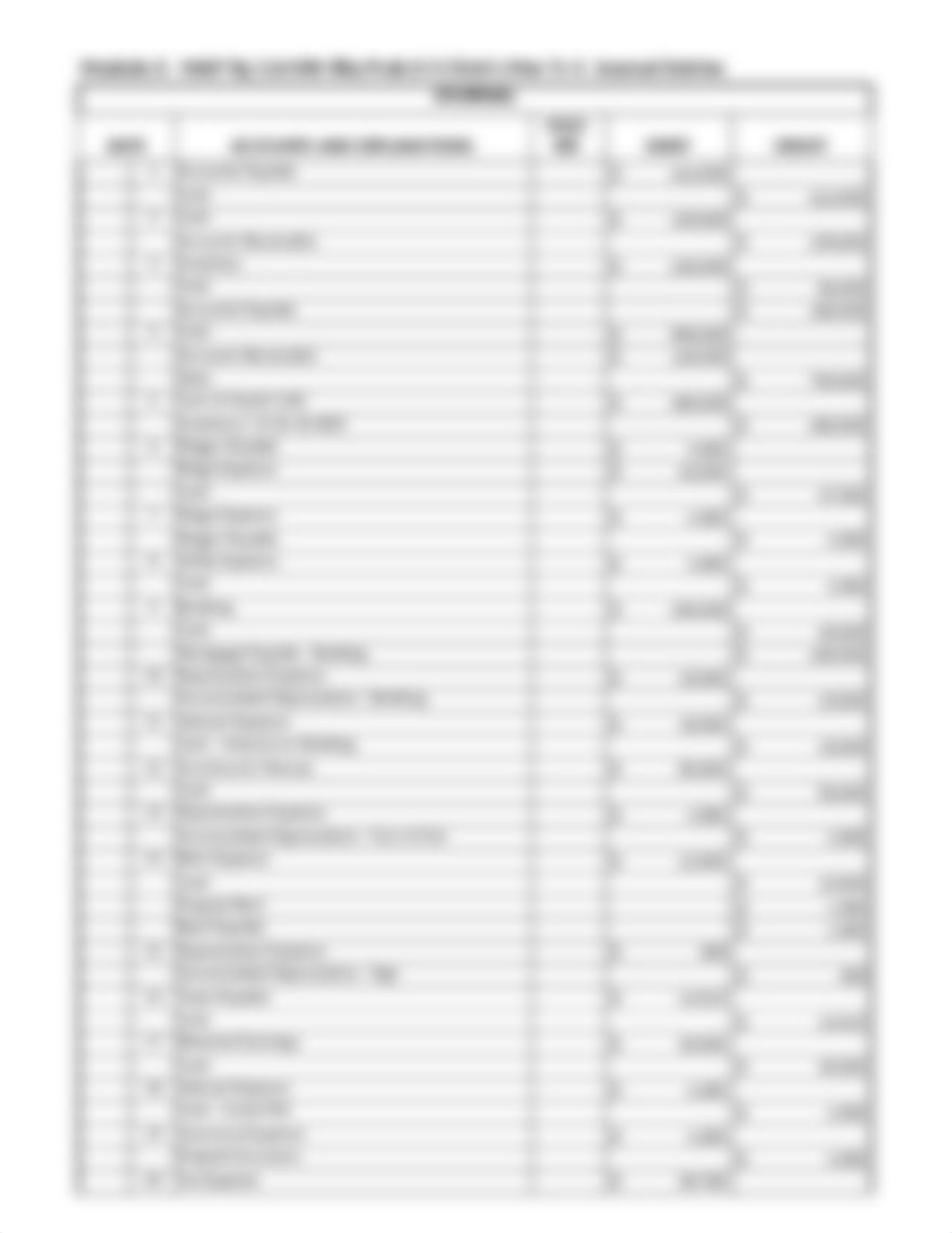 HW#6 - Mod 6a -Pg 114 Prob 6-5 Chris's Mercedes Biz  Yr4(1).xlsx_dqhxiugez14_page3