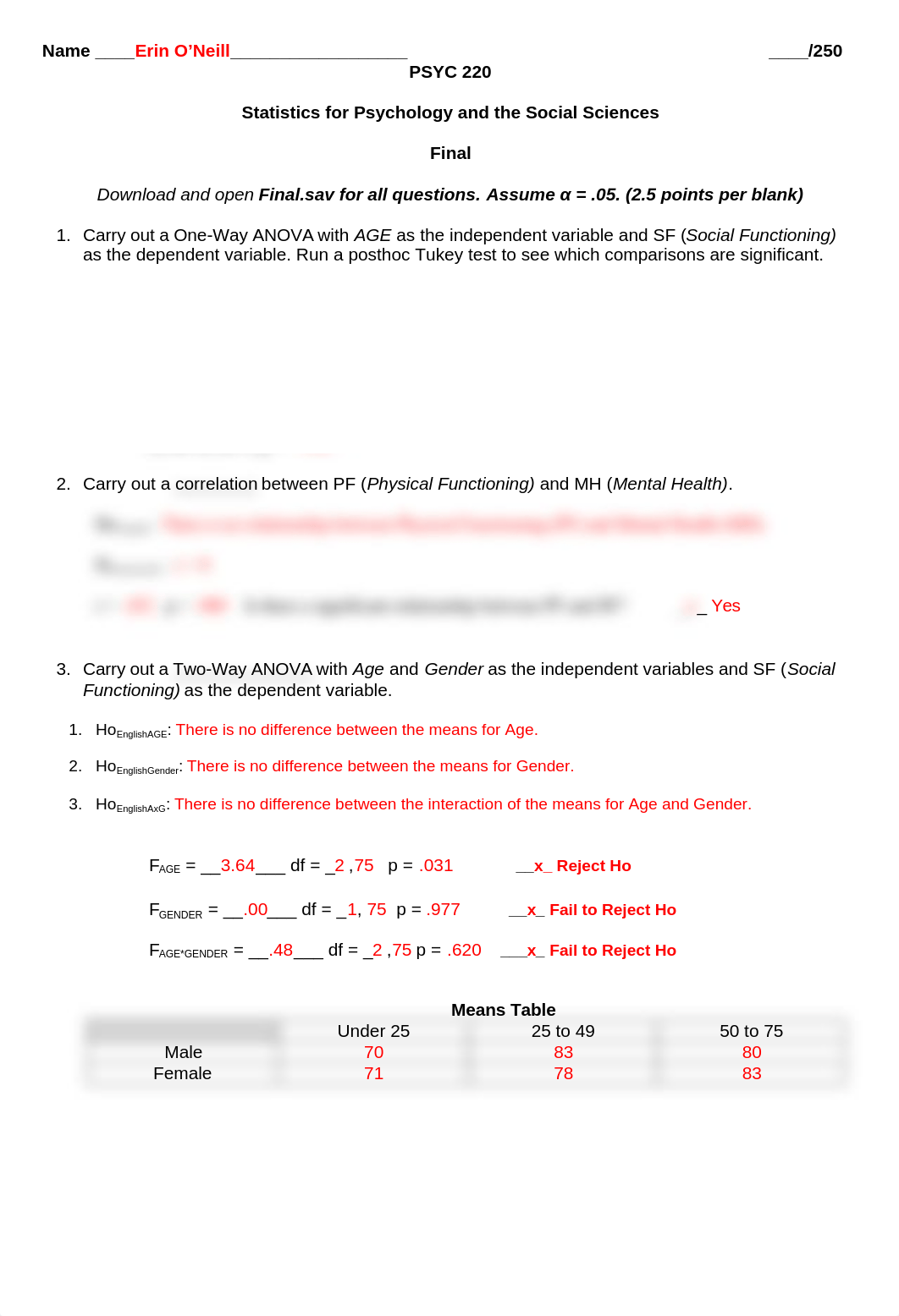 ONeill.FinalPSYC220.docx_dqi0kk82c1f_page1