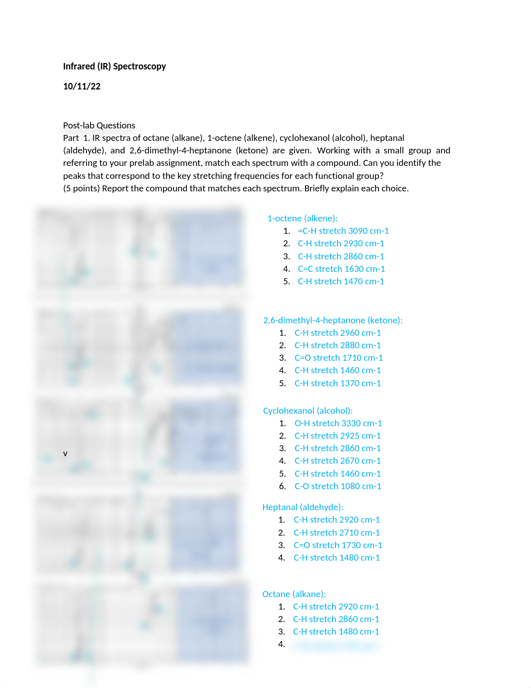 OChem - IR Post-lab.docx_dqi559g5ro5_page1