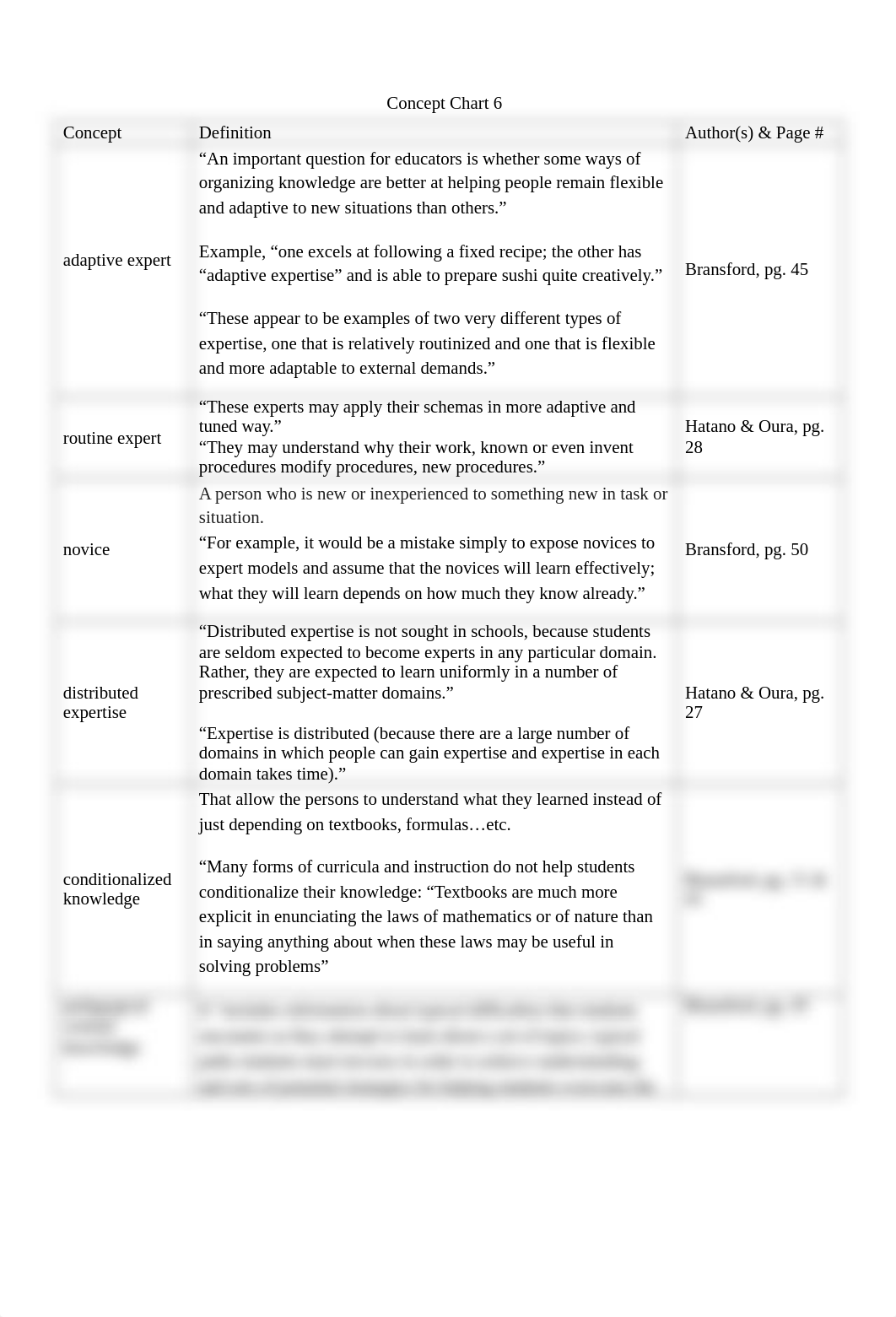 Quiz 6 .doc_dqi7kz11j8i_page2