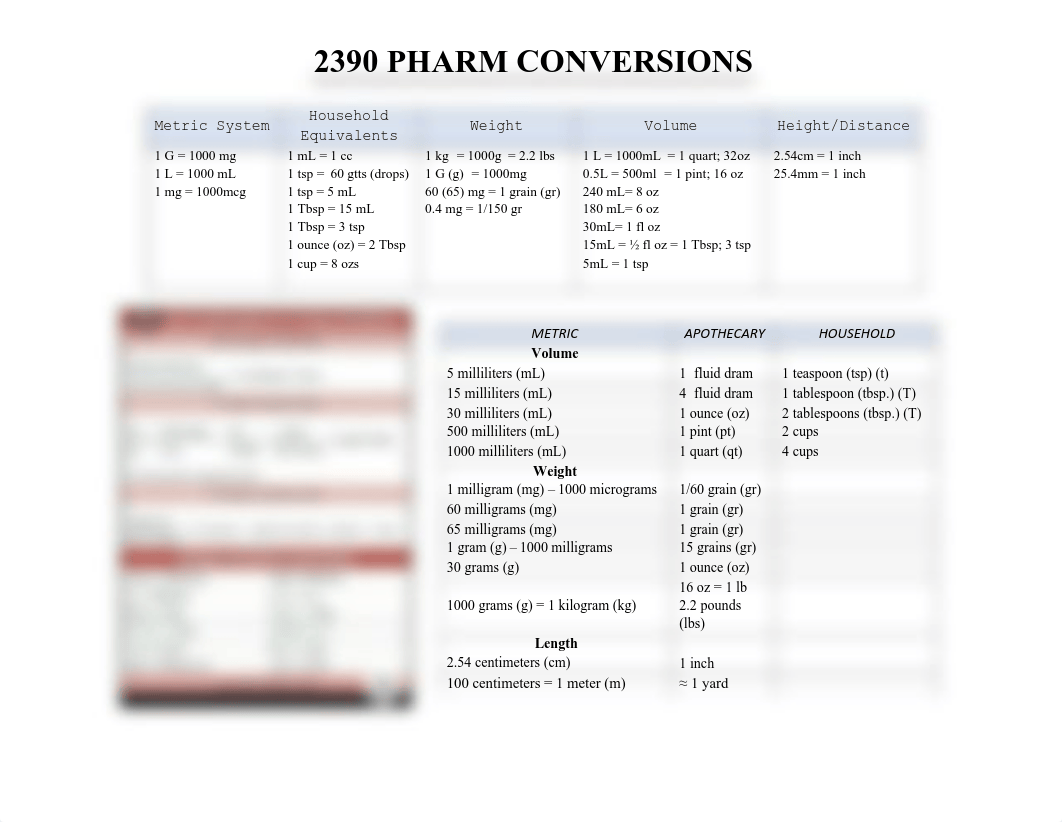 239 pharm 1 final review sheet.pdf_dqi8gutrbjs_page1