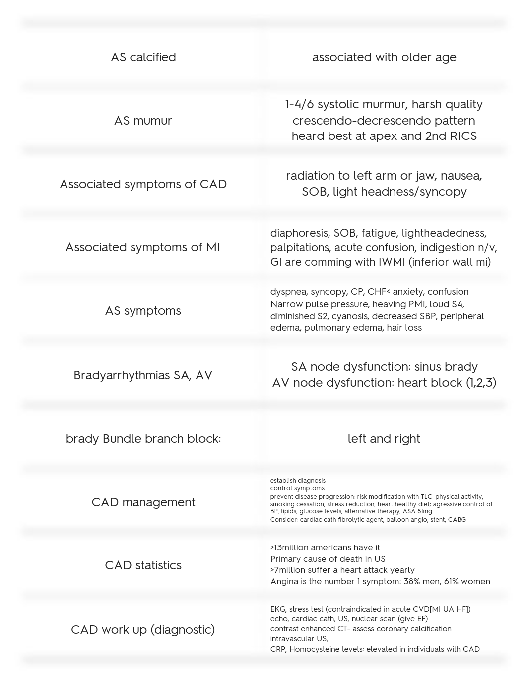 cardiac.pdf_dqiartujcuj_page2