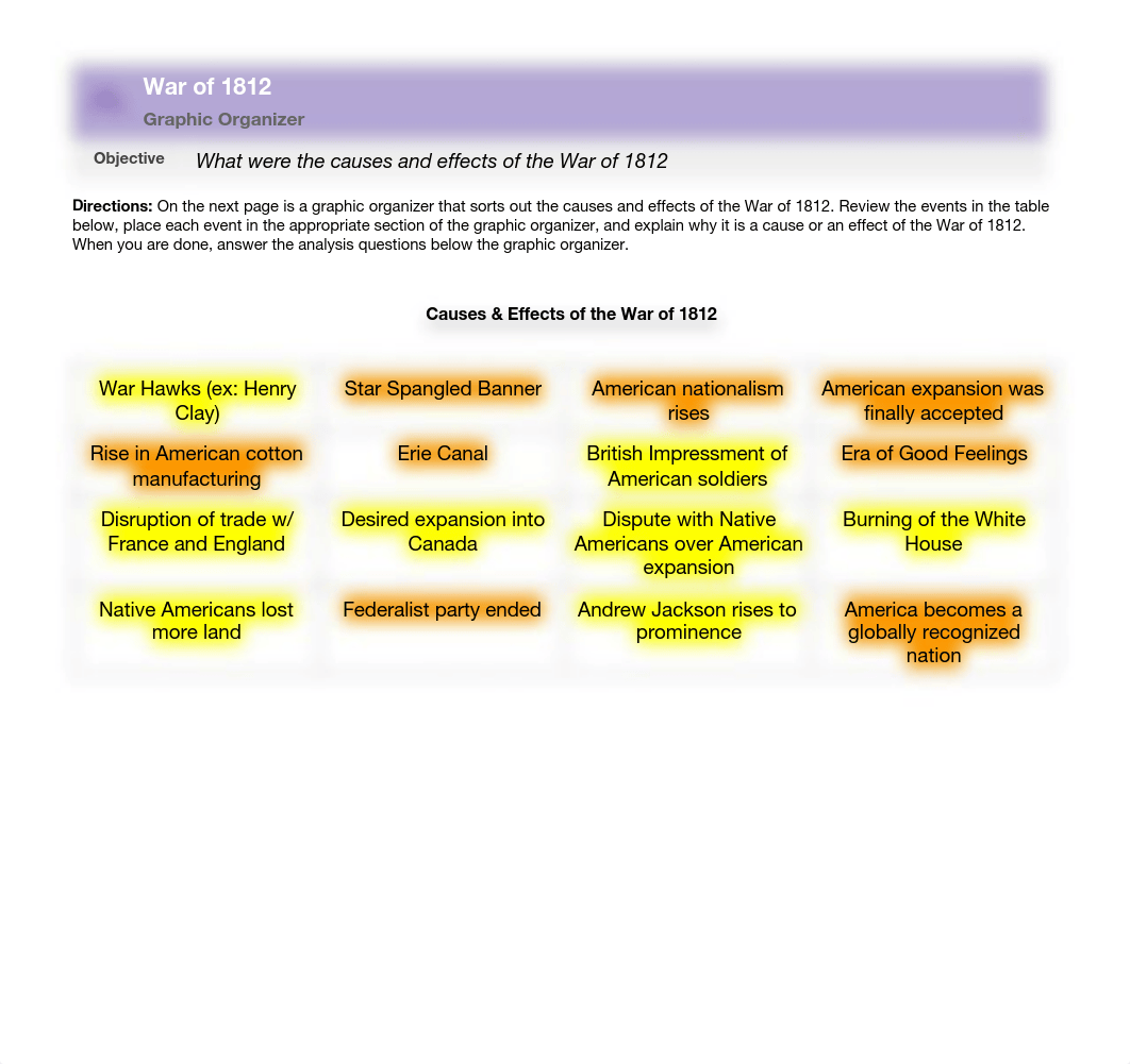 Leah Meier - Copy of Unit 3A_Graphic Organizer_War of 1812_3.0.pdf_dqiec59q2g7_page1