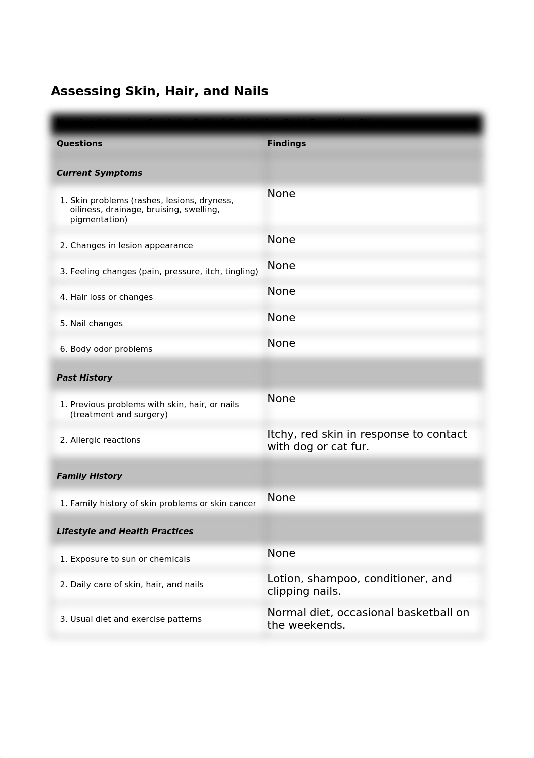 Skin Hair and Nails Subjective and Objective Assessment.doc_dqif0owuczc_page1