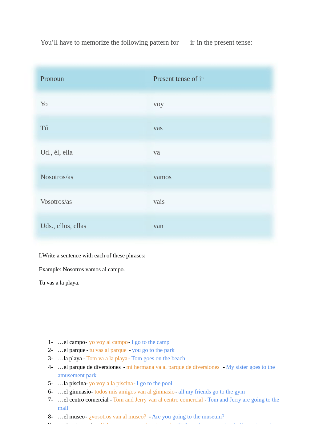 Spanish verb IR Worksheet 1 (1).docx_dqij1g9fers_page1