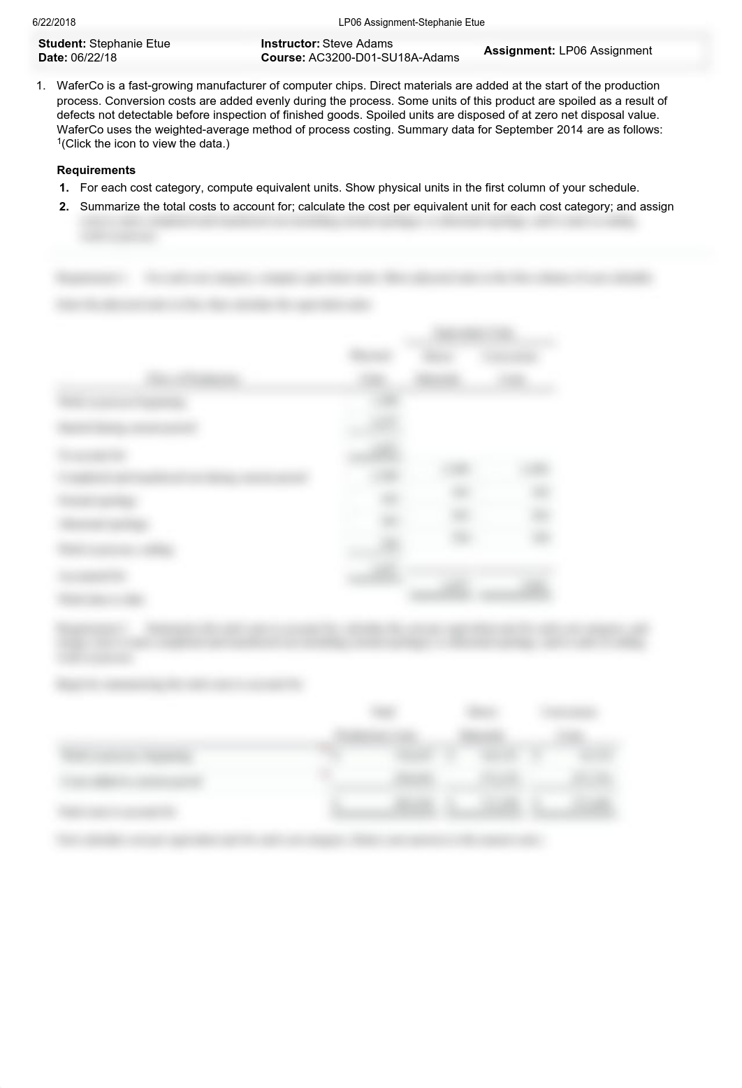 LP06 Assignment-Stephanie Etue.pdf_dqikvr316gw_page1