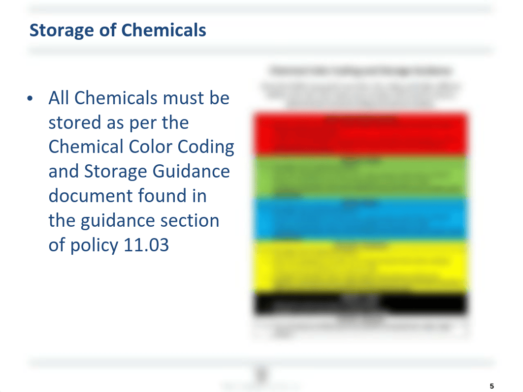 Chemical Management Presentation FINAL COPY 02062018.pdf_dqim5lobu5b_page5