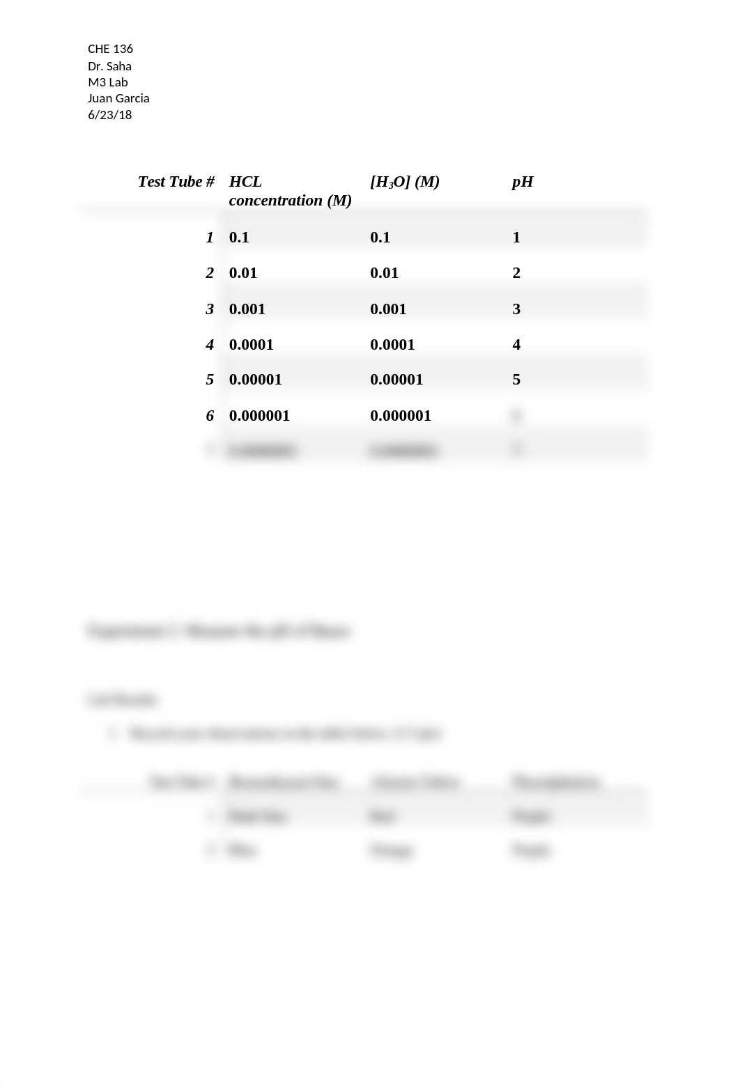 pH Indicators.docx_dqinhi9okgc_page2