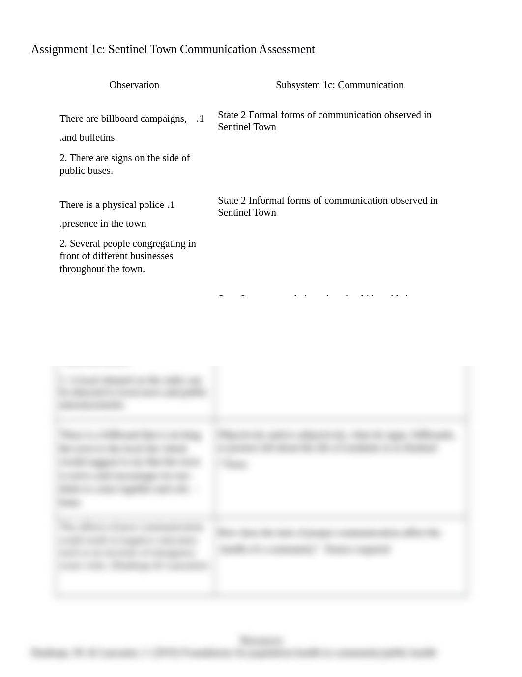 Communication Assessment 8-28Word.docx_dqipyditeoz_page1