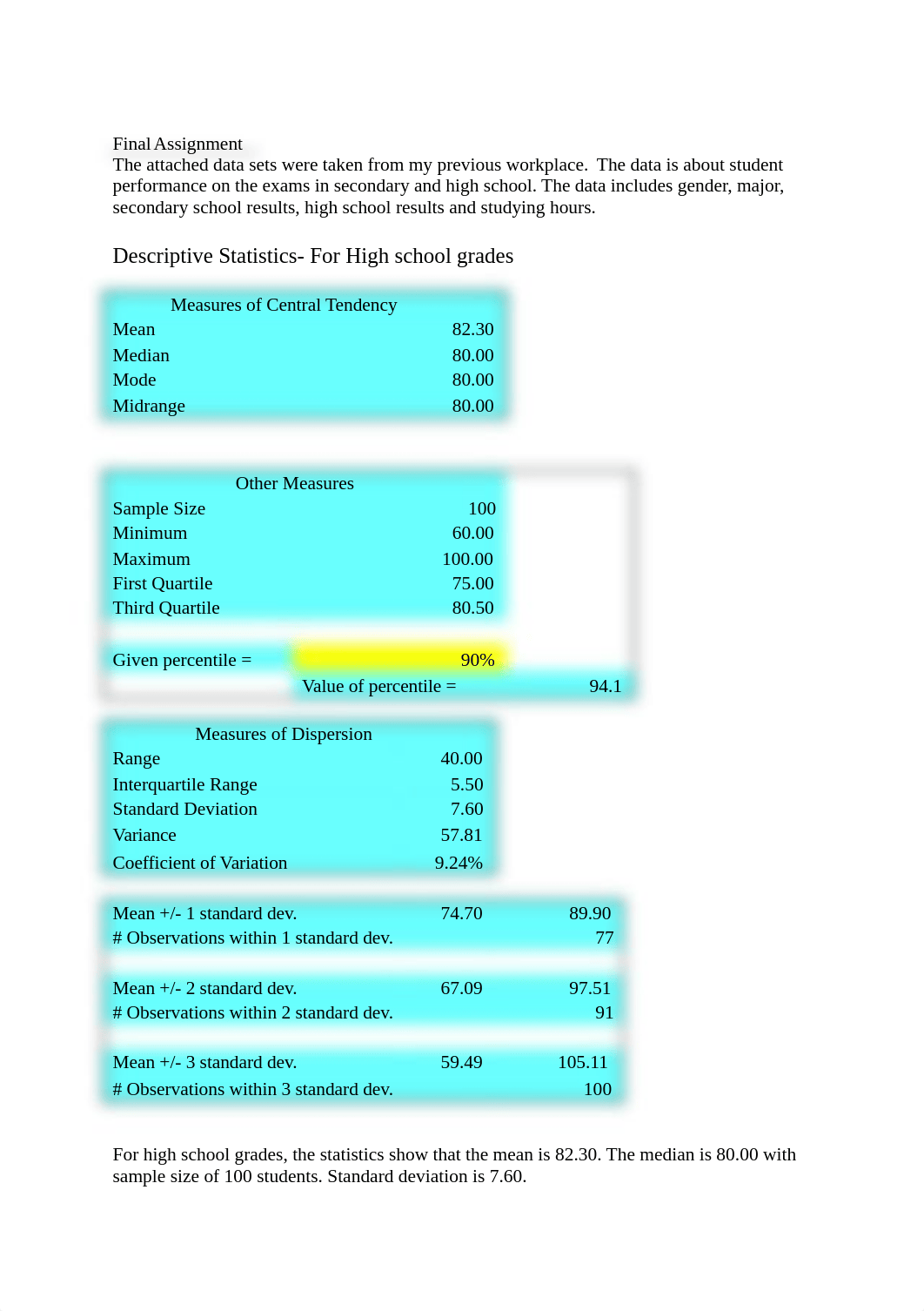 Statistics Final Assignment.docx_dqis0eomq3i_page1