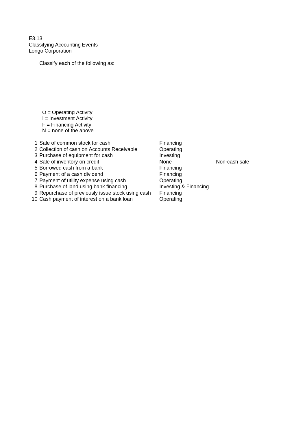 Chapter 3 Exercises 13, 14, 16, 17  Problem 23 -2.xls_dqis8ia90nt_page2