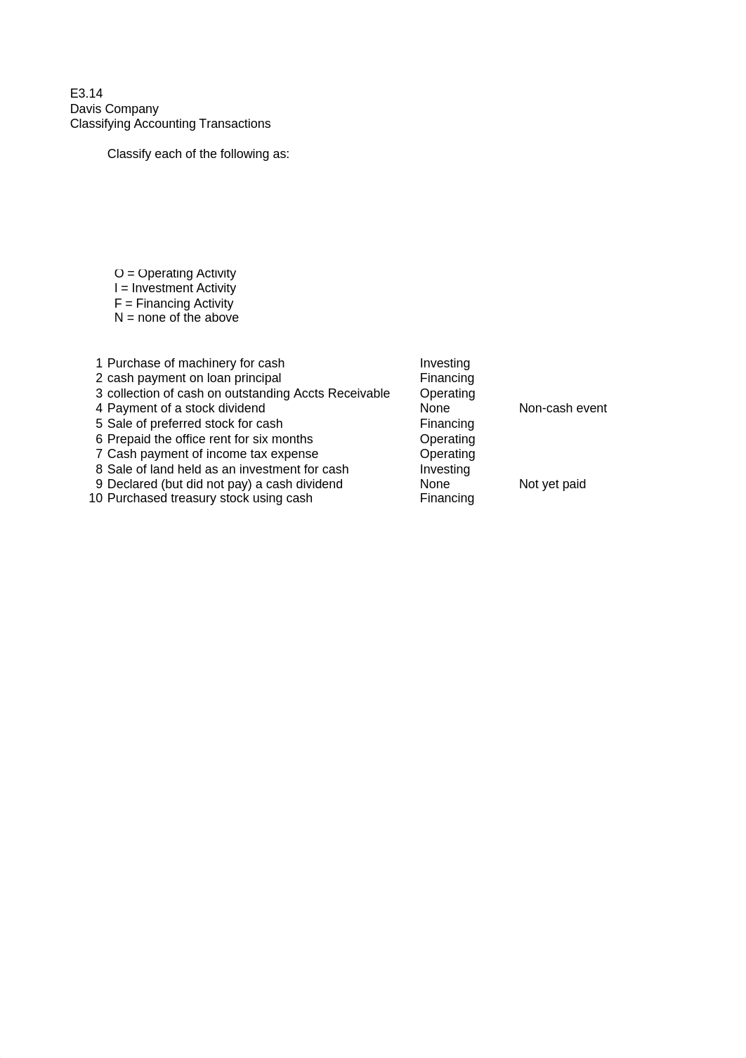 Chapter 3 Exercises 13, 14, 16, 17  Problem 23 -2.xls_dqis8ia90nt_page4