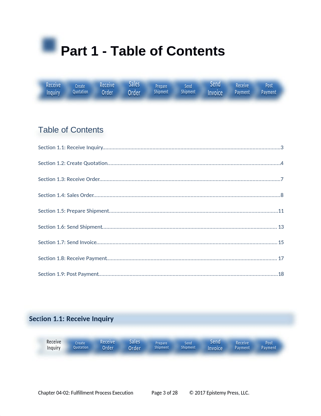 04-02 Fulfillment Process Execution - SCC V2.0 1909 -Student Web GUI (5)(1).docx_dqisrg9oslw_page3