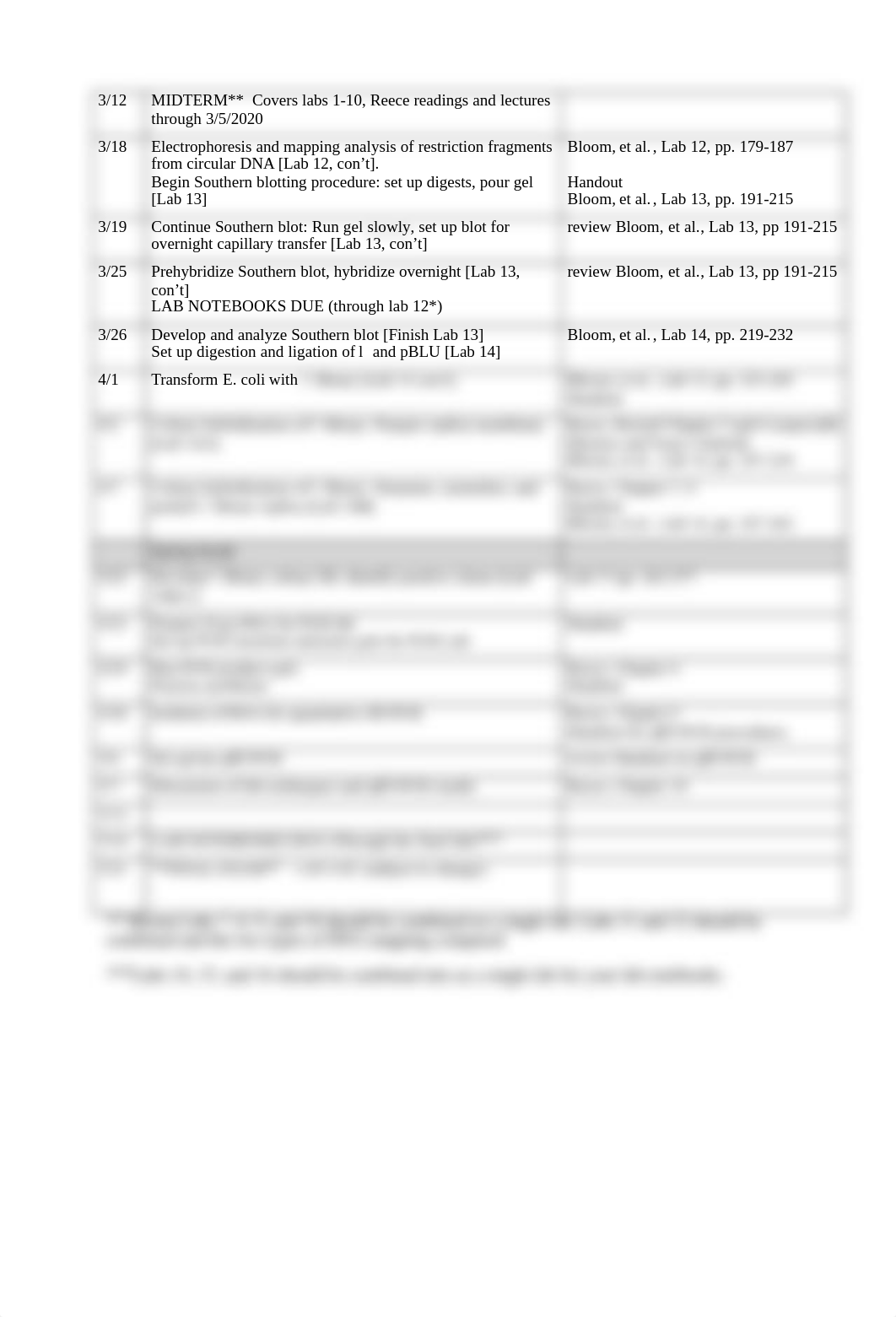 362 Syllabus for Spring 2020 (1).doc_dqivm5djzbq_page2