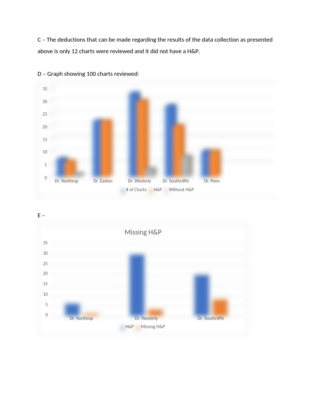 Amaly's Foley Case Study 1.1 - Ambulatory Surgery Data Collection.docx_dqix6upbm67_page4