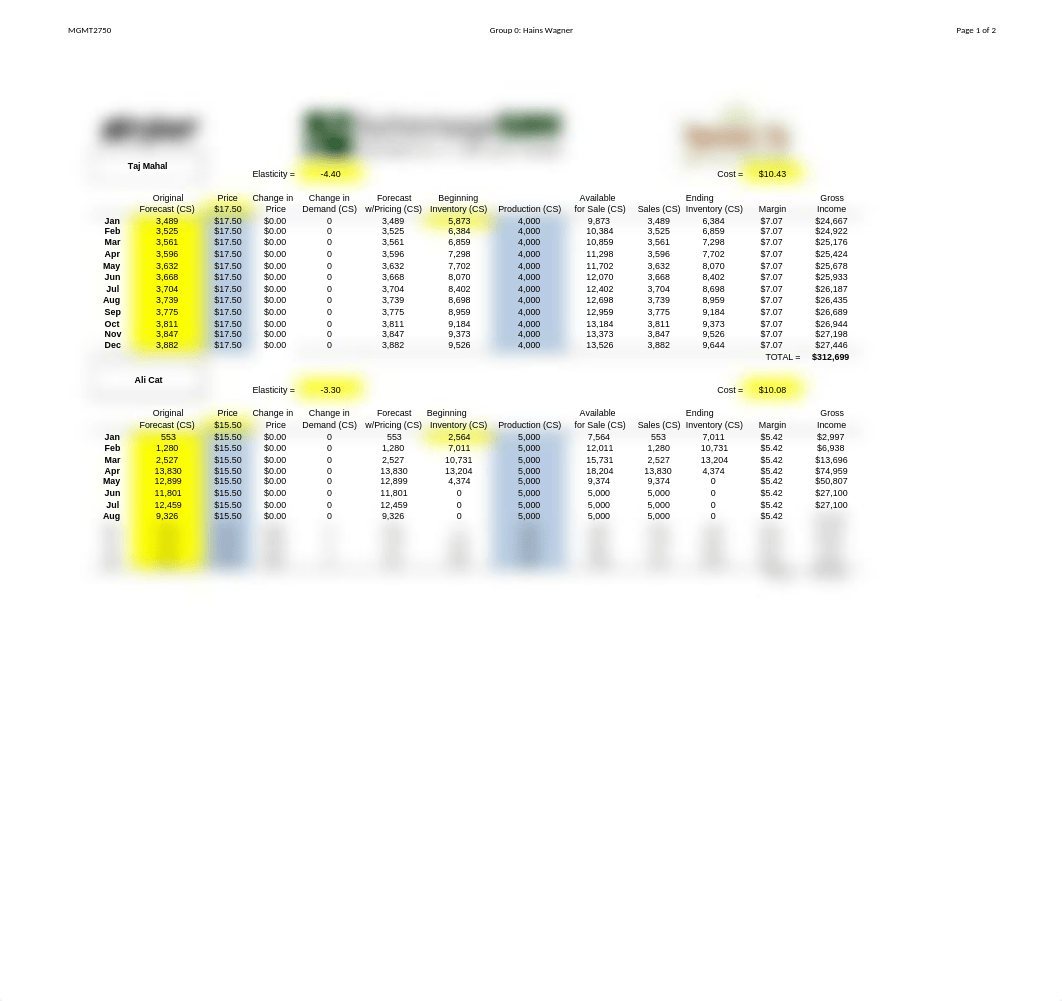 Arborcrest_Scenario_200_Spreadsheet_Pricing (1).xlsx_dqj1ywfxoka_page1