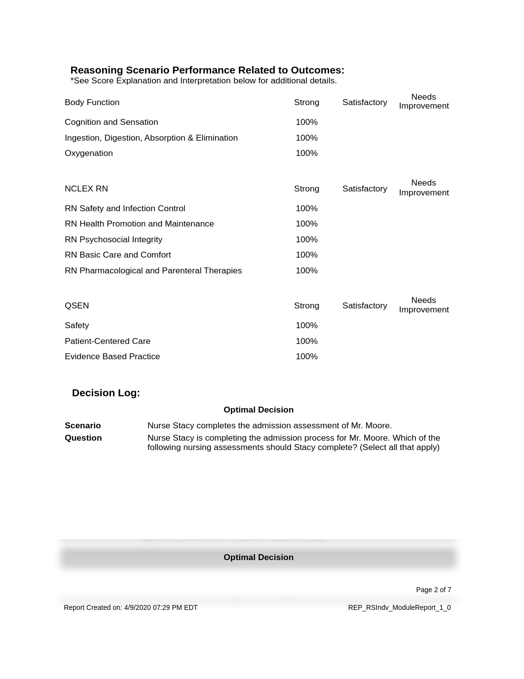 Jamie L Culver Real life Scenario Alcohol Use Disorder.pdf_dqj2f5xiwhh_page2