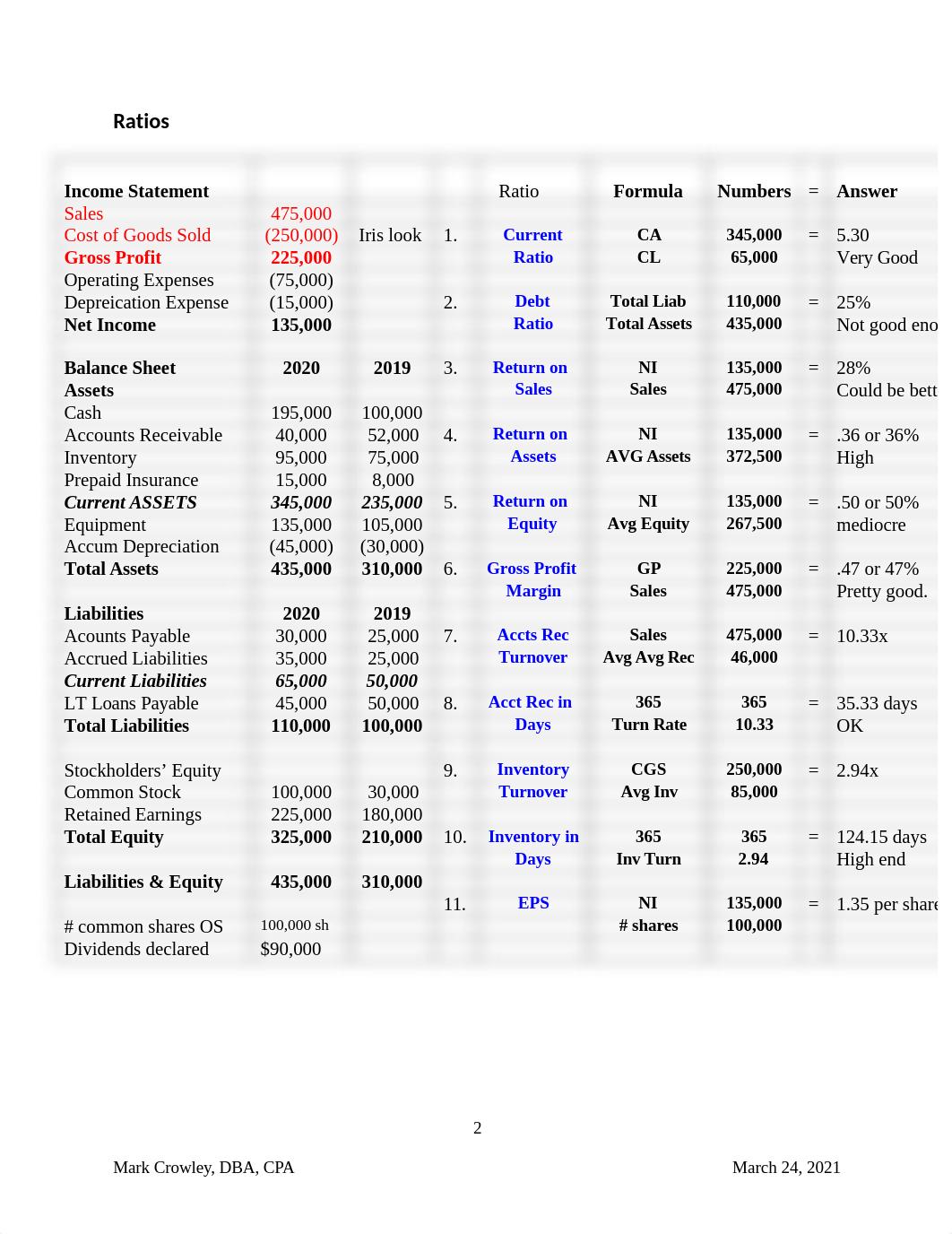 Practice Midterm Exam II March 24th Completed.doc_dqj2su0hfzc_page2