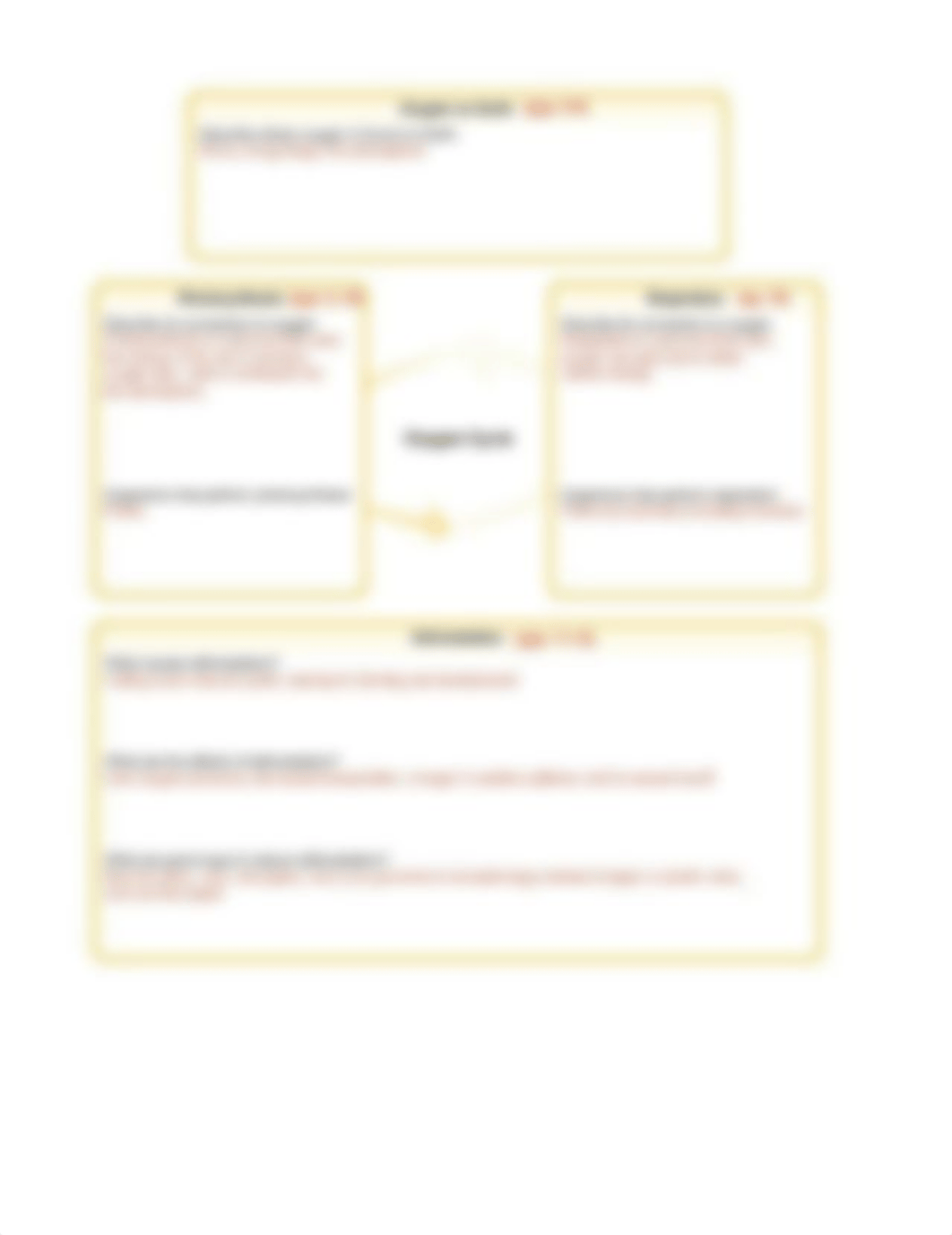 Biology Unit 5 Study Guide 5.1.1.odt_dqj38jyp11v_page3