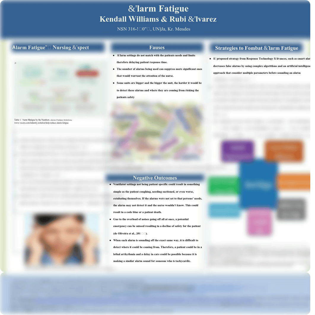 Alarm Fatigue Poster.pdf_dqj7uqxnig5_page1