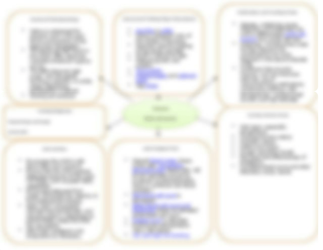 concept map sickel cell v sim2.docx_dqj9zd20p23_page1