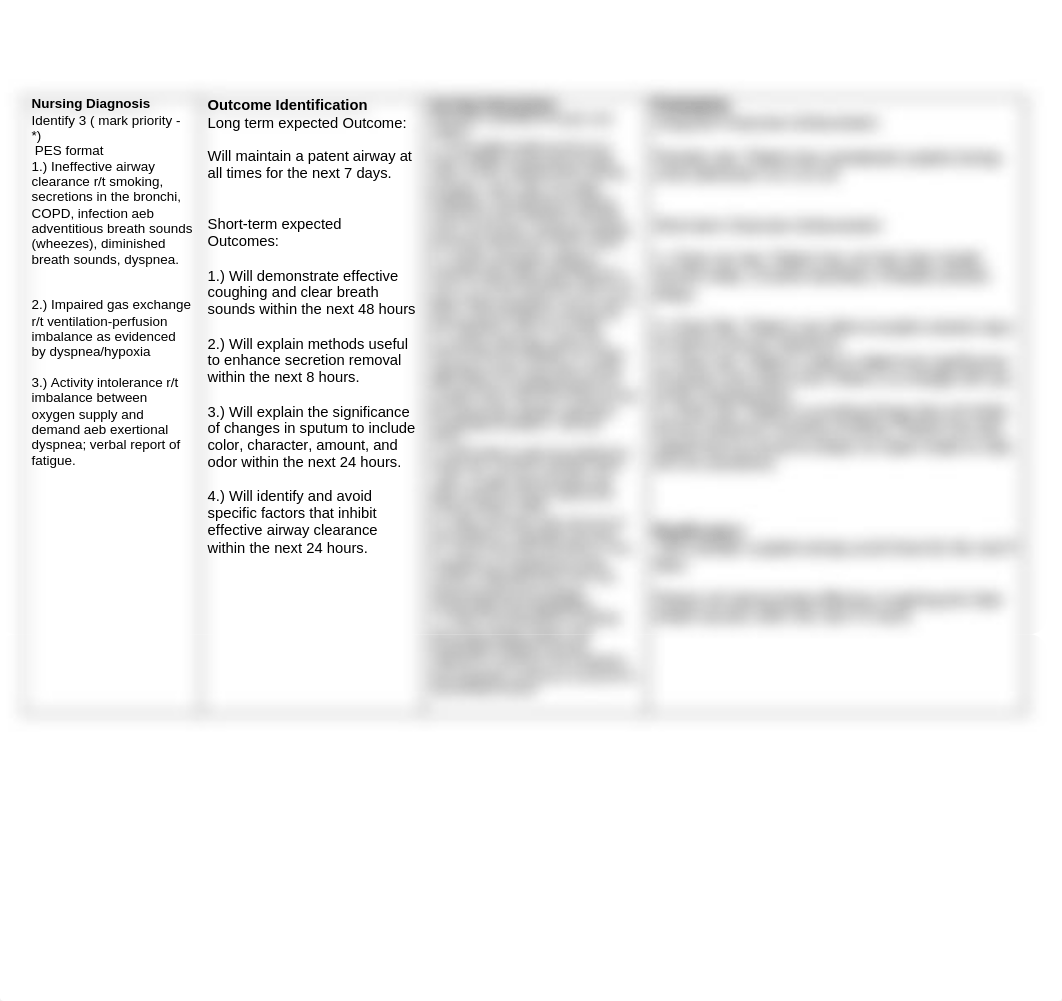 nursingdiagnosiscareplan.docx_dqja1ykv68a_page1