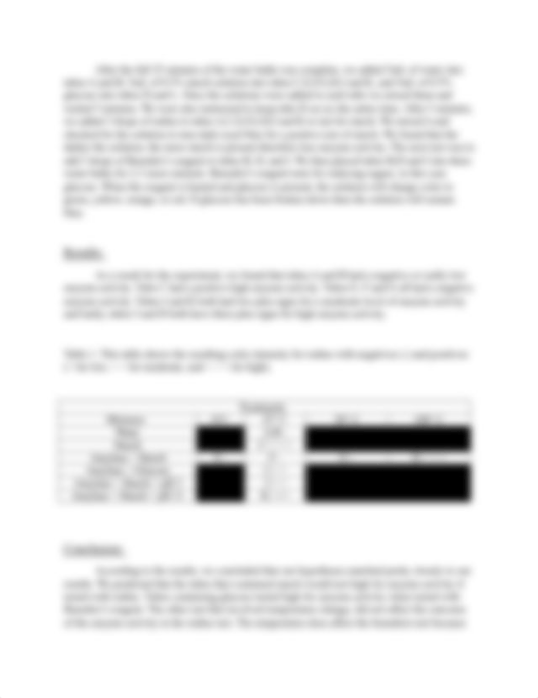 Biology 2050 Lab Report Enzyme Activity_dqjacuw1o32_page2