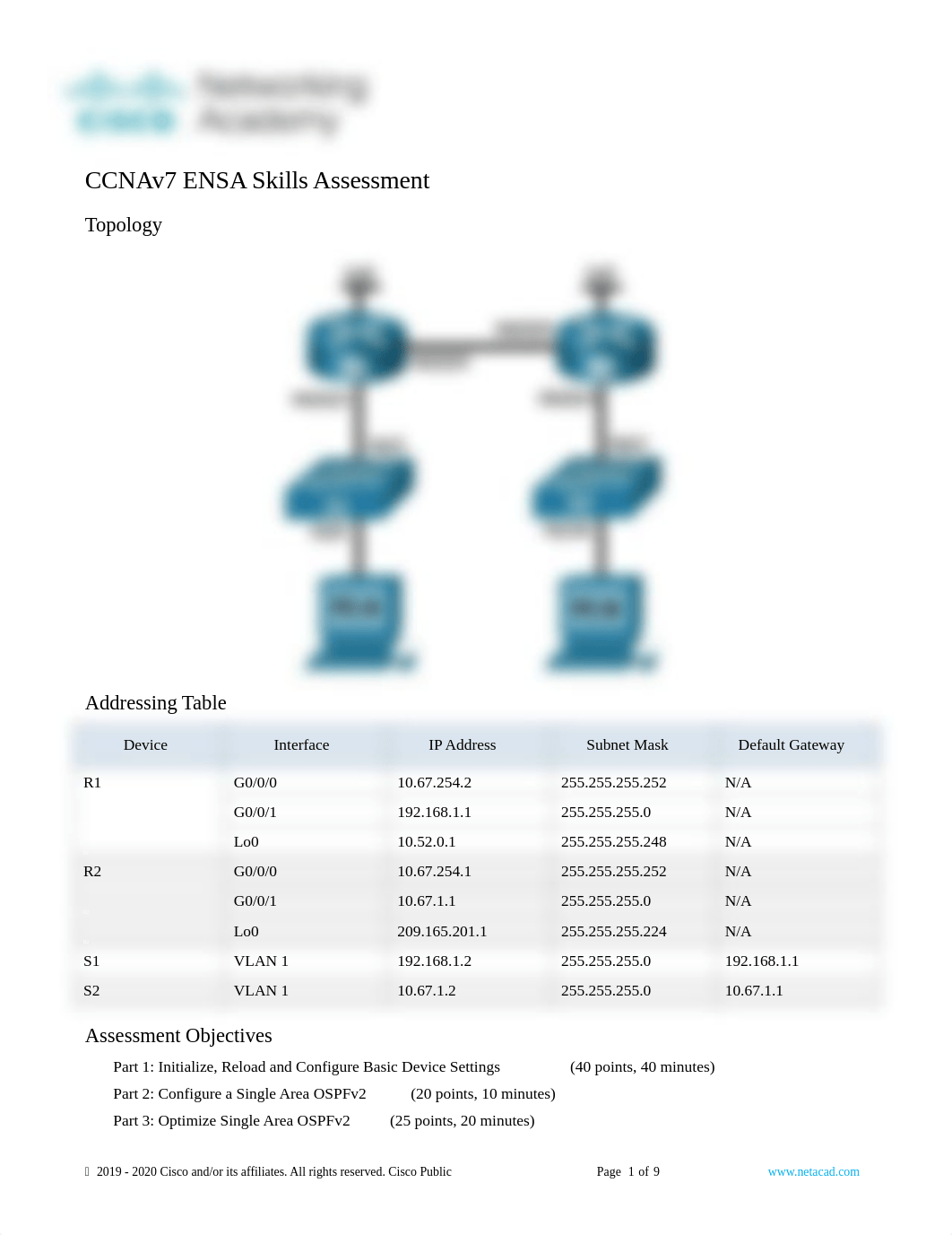 lastname_ccnav7-ensa-skills-based-assessment.pdf_dqjbgcx1186_page1