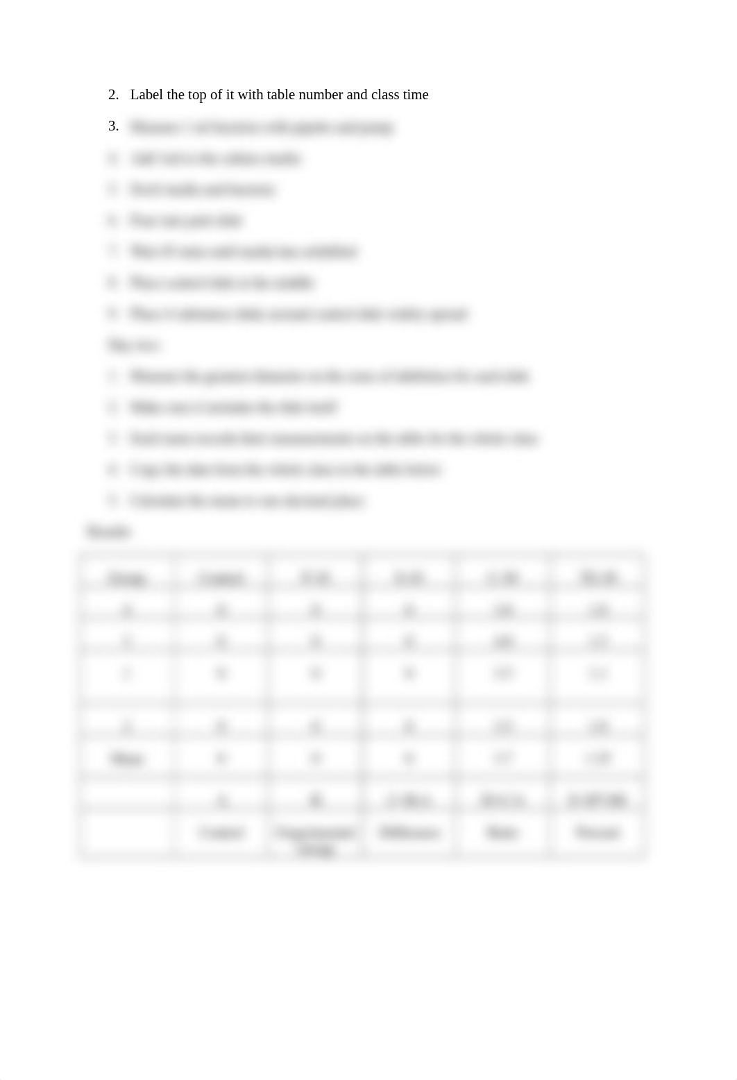 Antibiotic Lab Report.docx_dqjj6p6qin5_page2