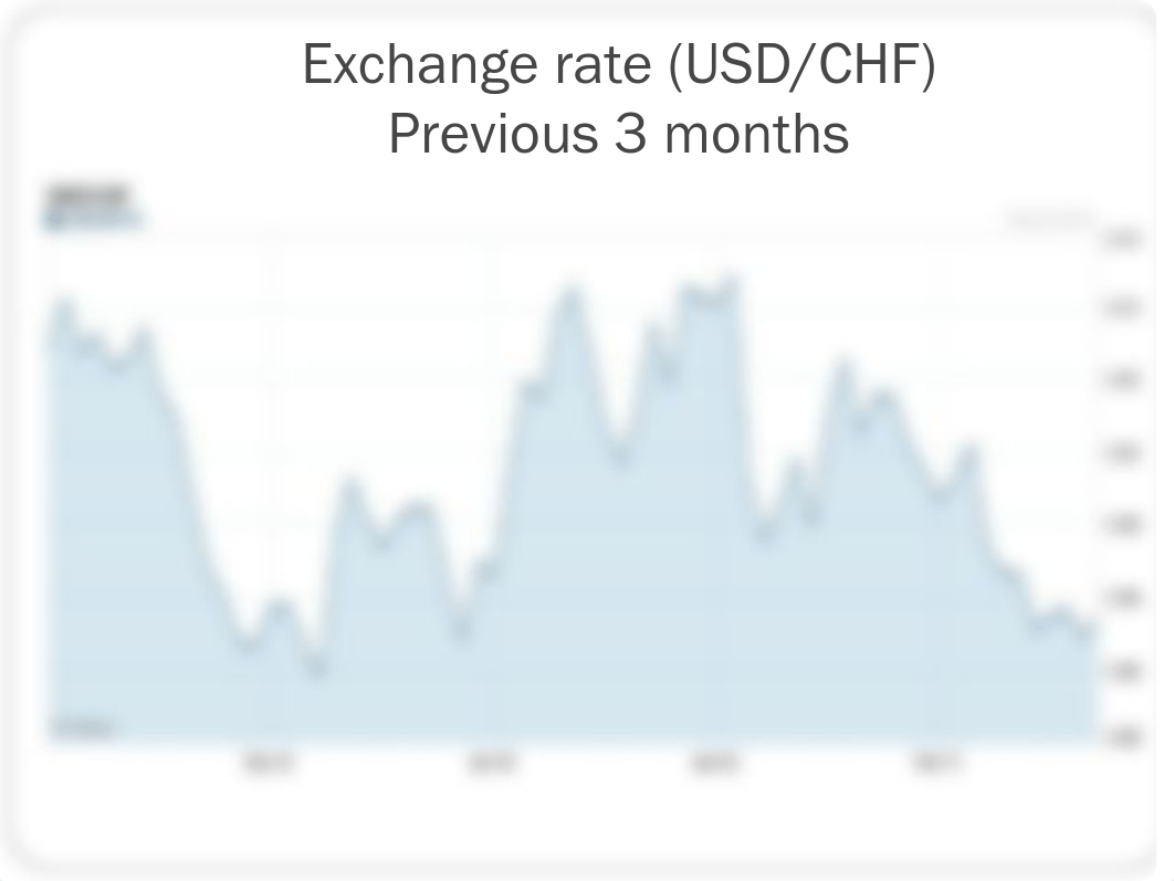 Swiss Franc Presentation_dqjjf4x80le_page4