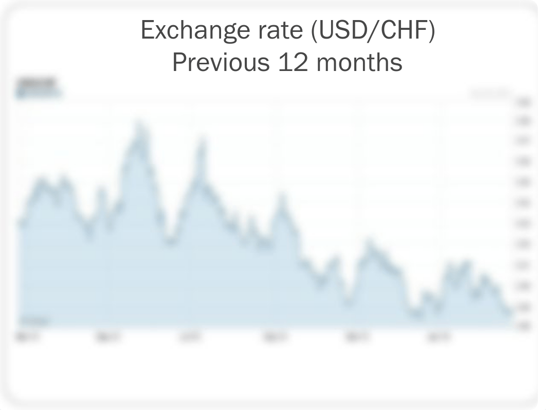 Swiss Franc Presentation_dqjjf4x80le_page5