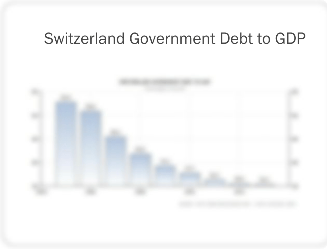 Swiss Franc Presentation_dqjjf4x80le_page3