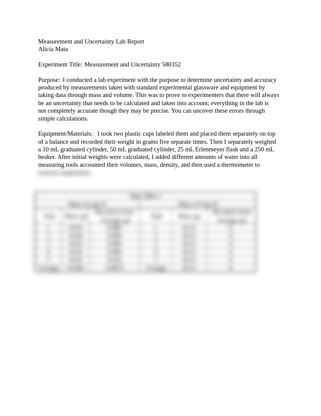 580352-Measurement Uncertainty Lab Report.docx_dqjo83rvo0e_page1