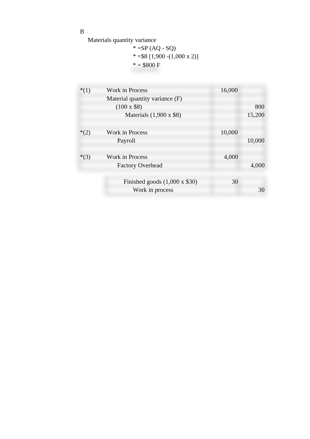 Tarea 6.1 ACCO 3420.xlsx_dqjogt74pjg_page2