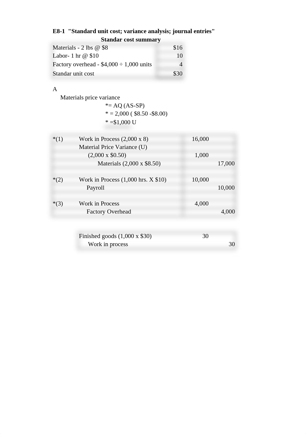 Tarea 6.1 ACCO 3420.xlsx_dqjogt74pjg_page1