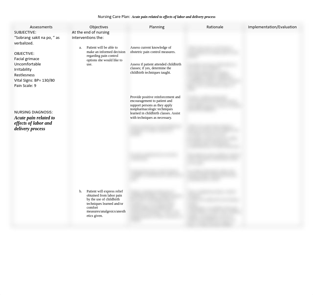 176252810-Nursing-Care-Plan-of-Labor-Pain.pdf_dqjugpnbkz7_page1