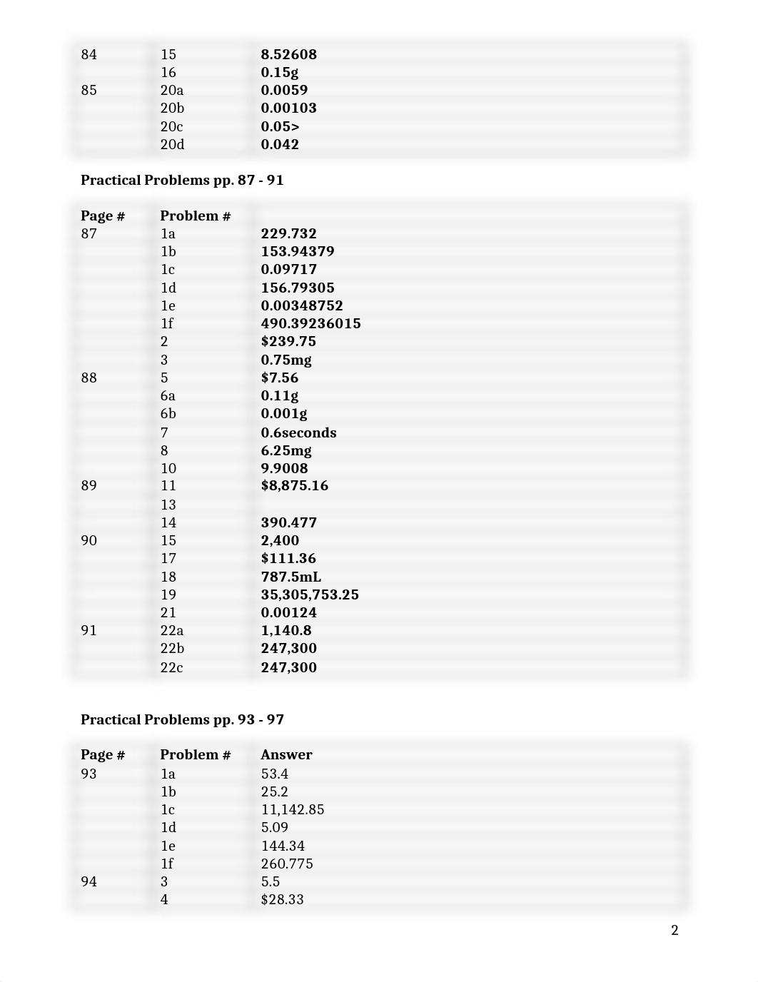 ASSN 1.2 DECIMALS .docx_dqjuz0rp6zi_page2