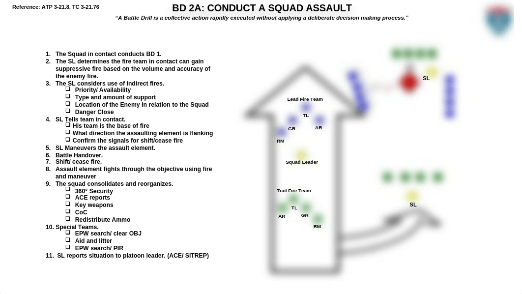 BD 2A Conduct a Squad Assault.pptx_dqjw1c0n9w4_page1