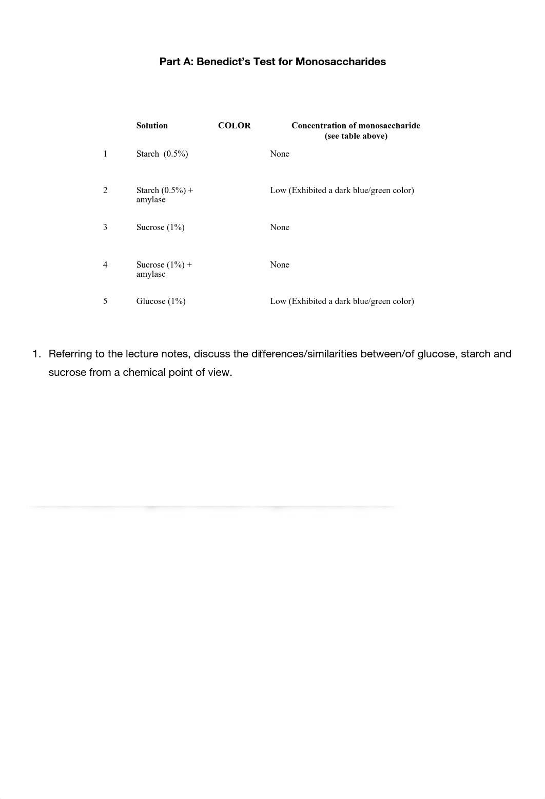 Carbohydrate Lab (PDF).pdf_dqjwhmh3nd5_page1