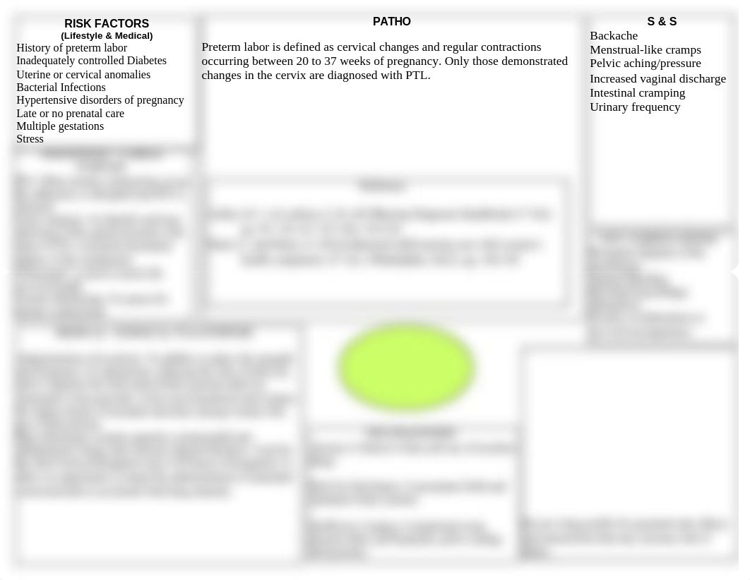 Preterm Labor Concept Map.doc_dqjz1km1d9a_page1