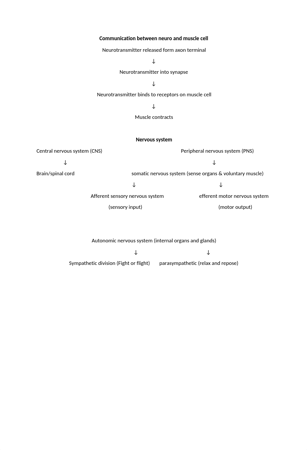 Neurons & neurophysiology_dqjzx3xfovl_page2