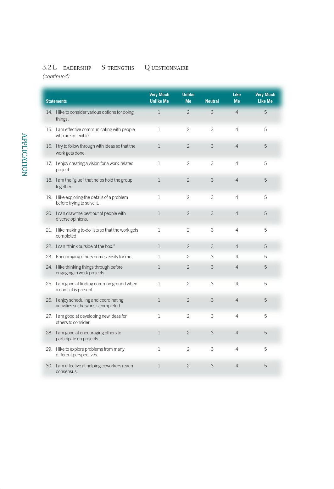 3.2_Leadership_Strengths_Questionnaire_dqk3gtfec89_page2